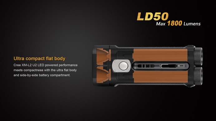 Ліхтар Fenix LD50 XM-L2 (U2)
