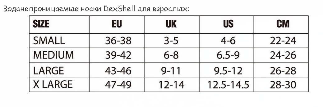 Водонепроницаемые носки DexShell Coolvent