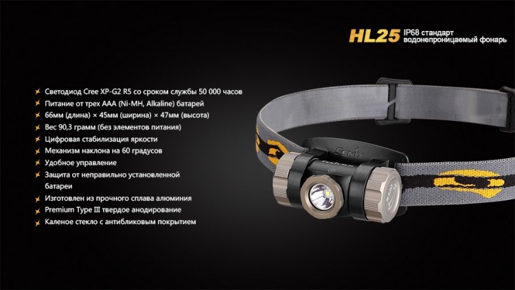 Ліхтар Fenix HL25 XP-G2 (R5) жовтий