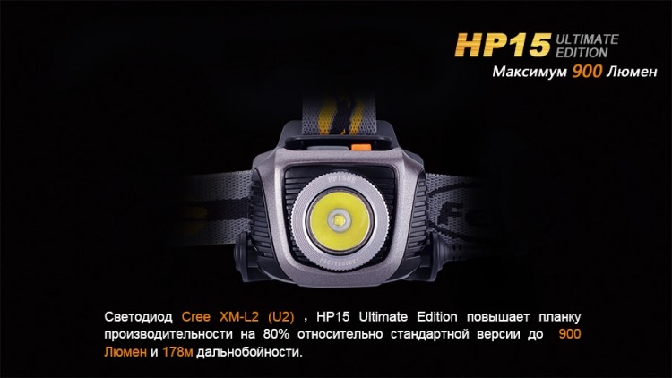 Фонарь Fenix HP15UE Cree XM-L2(U2)