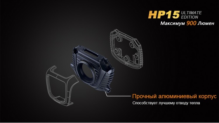 Фонарь Fenix HP15UE Cree XM-L2(U2)