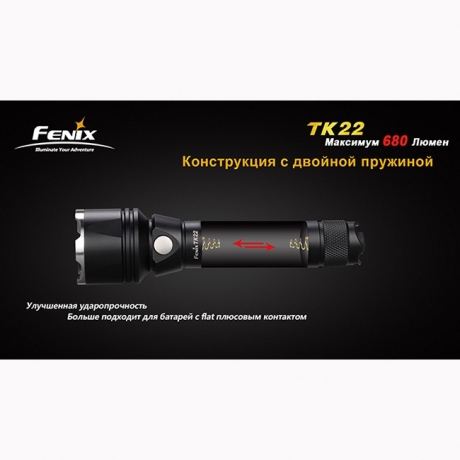 Фонарь Fenix TK22 Cree XM-L2 (U2)