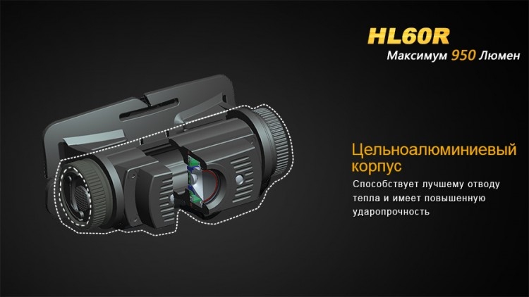 Налобный фонарь Fenix HL60R Cree XM-L2 U2 Neutral White Led (черный, песочный)