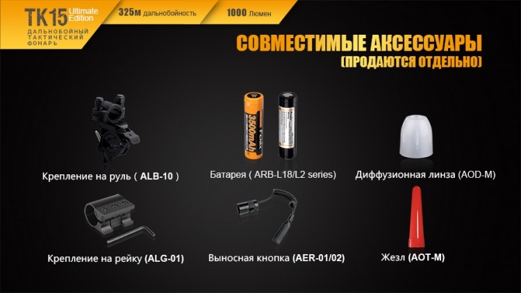 Фонарь Fenix TK15UE CREE XP-L HI V3 LED Ultimate Edition