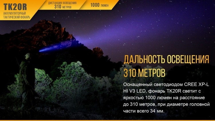 Фонарь Fenix TK20R Cree XP-L HI V3