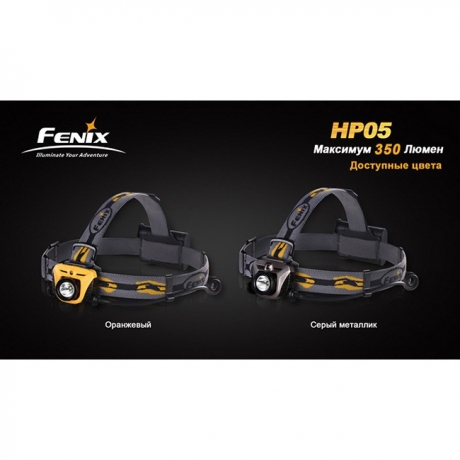 Фонарь Fenix HP05 XP-G (R5) желтый