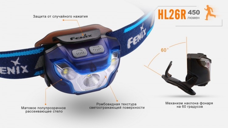 Налобный фонарь Fenix HL26R XP-G2 (R5) (желтый, синий, черный)