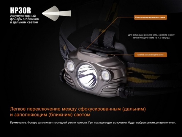 Налобный фонарь Fenix HP30R Cree XM-L2, XP-G2 (R5) (серый, черный)