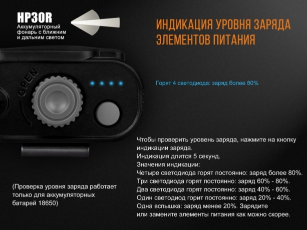 Налобный фонарь Fenix HP30R Cree XM-L2, XP-G2 (R5) (серый, черный)