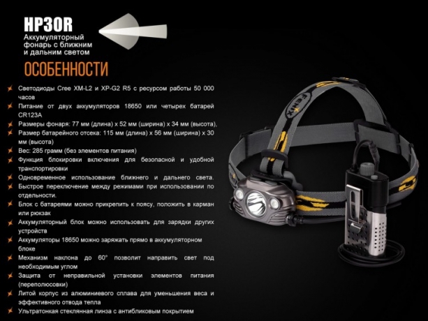 Налобный фонарь Fenix HP30R Cree XM-L2, XP-G2 (R5) (серый, черный)