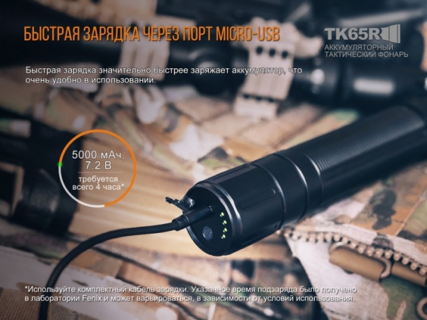 Фонарь Fenix TK65 Cree XHP70