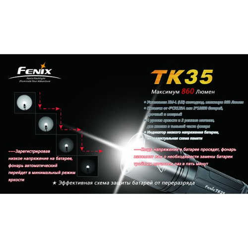 Фонарь Fenix TK35 Cree XM-L (U2)