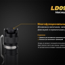 Ліхтар Fenix LD09 Cree XP-E2 LED — фото 8