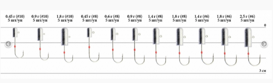 Гачок Decoy Rocket Plus SV-69