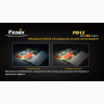 Фонарь Fenix PD12 Cree XM-L2 (T6) — фото 7