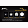 Фонарь Fenix PD12 Cree XM-L2 (T6) — фото 9
