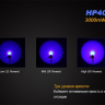 Фонарь Fenix HP40F XP-G2 (R5) — фото 4