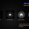 Фонарь Fenix HP40F XP-G2 (R5) — фото 6