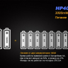 Фонарь Fenix HP40F XP-G2 (R5) — фото 11