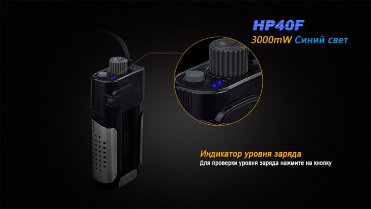 Фонарь Fenix HP40F XP-G2 (R5)