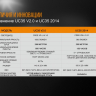 Ліхтар Fenix UC35 V2.0 XP-L HI V3 — фото 17