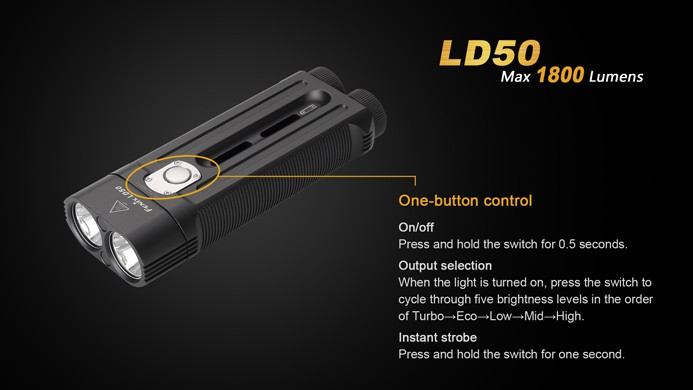 Фонарь Fenix LD50 XM-L2 (U2)