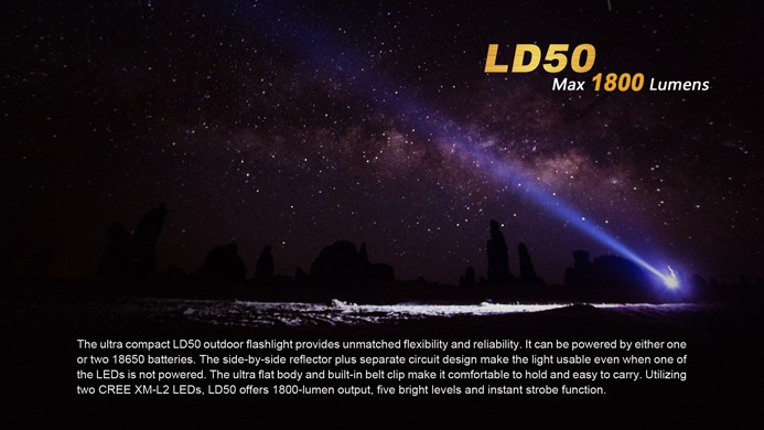 Фонарь Fenix LD50 XM-L2 (U2)