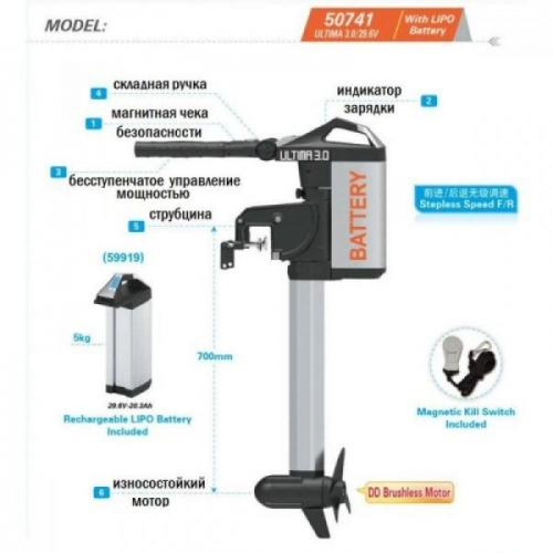 Электромотор Haswing Haswing Ultima/3.0 110Lbs с аккумулятором 20,3А（29.6V）аналог 50Ан 12В "