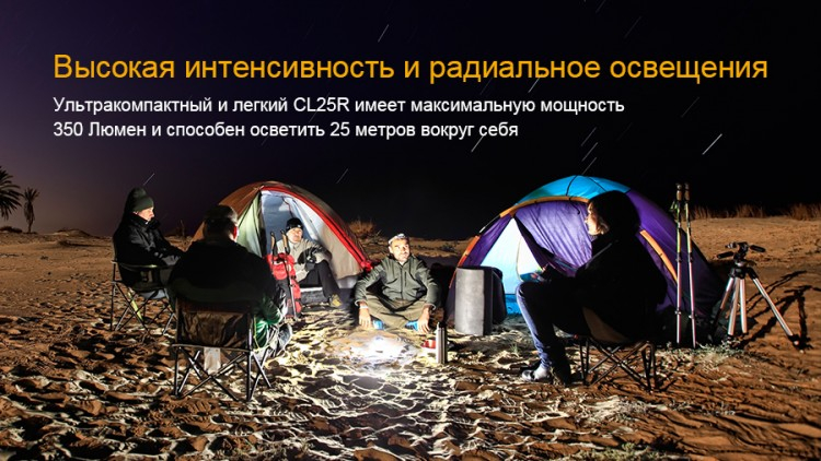 Фонарь Fenix CL25R
