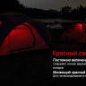 Фонарь Fenix CL25R — фото 13