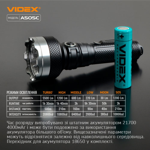 Фонарь VIDEX VLF-A505C 5500Lm 5000K