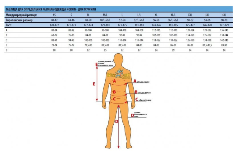 Термобілизна Norfin Active Line (Комплект)