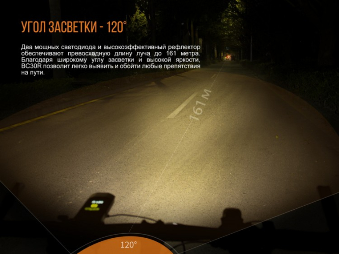 Велофара Fenix BC30R 2017 Cree XM-L2 (U2)