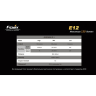Фонарь Fenix E12 Cree XP-E2 LED — фото 2