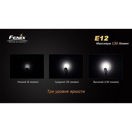 Ліхтар Fenix E12 Cree XP-E2 LED