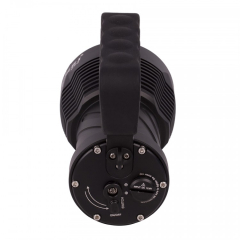 Фонарь Ferei W170 CREE XM-L2