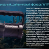 Ліхтар Ferei W170 CREE XM-L2 — фото 16