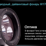 Ліхтар Ferei W170 CREE XM-L2 — фото 25