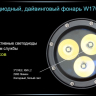 Ліхтар Ferei W170 CREE XM-L2 — фото 27
