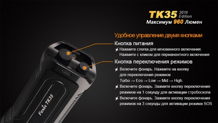 Фонарь Fenix TK35 (2015 Edition) Cree XM-L2 (U2) LED