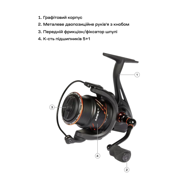 Котушка Brain Apex SE 4000S 5+1BB