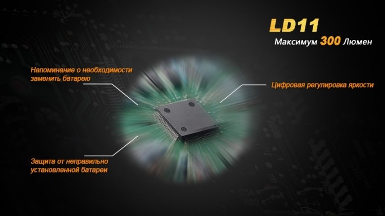 Ліхтар Fenix LD11 Cree XP-G2 (R5)