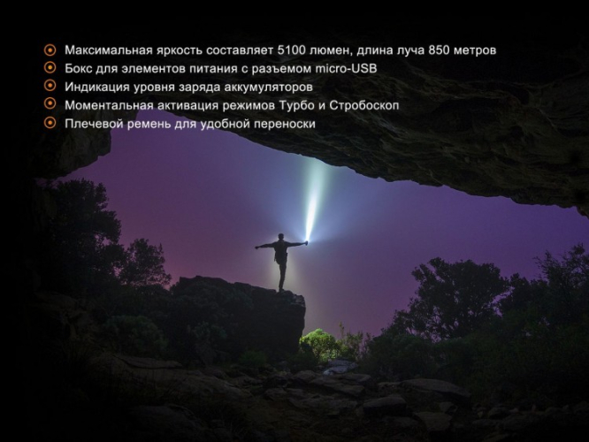 Фонарь Fenix TK75 (2018) Cree XHP35 HI