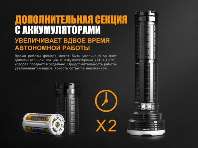 Фонарь Fenix TK75 (2018) Cree XHP35 HI
