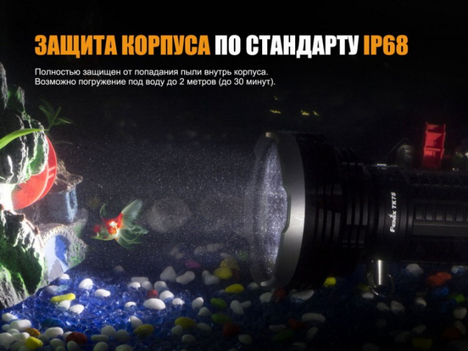 Фонарь Fenix TK75 (2018) Cree XHP35 HI