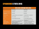Фонарь Fenix TK75 (2018) Cree XHP35 HI