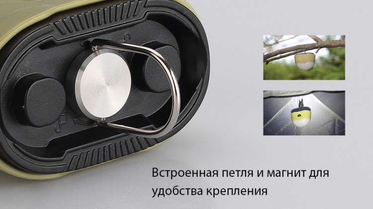 Ліхтар Fenix CL20