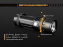 Фонарь Fenix FD45 Cree XP-L HI LED