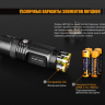 Ліхтар Fenix FD45 Cree XP-L HI LED — фото 13