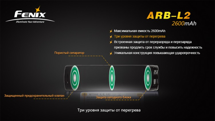 Аккумулятор 18650 2600mAh Fenix с защитой